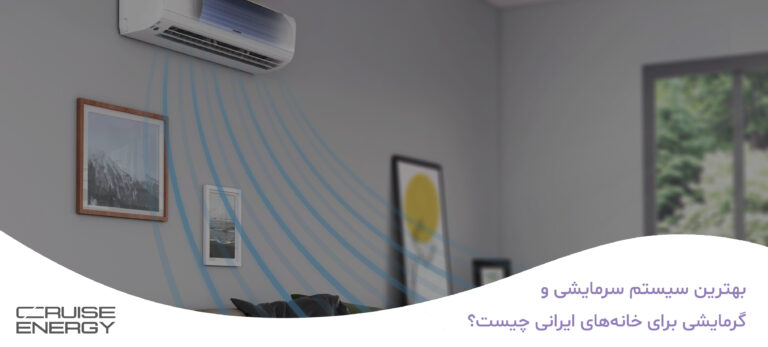 سیستم های سرمایشی و گرمایشی